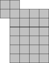 Figura 7 – Área, métrica, do Sector A
